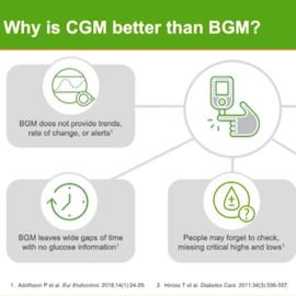 CGM in Primary Care