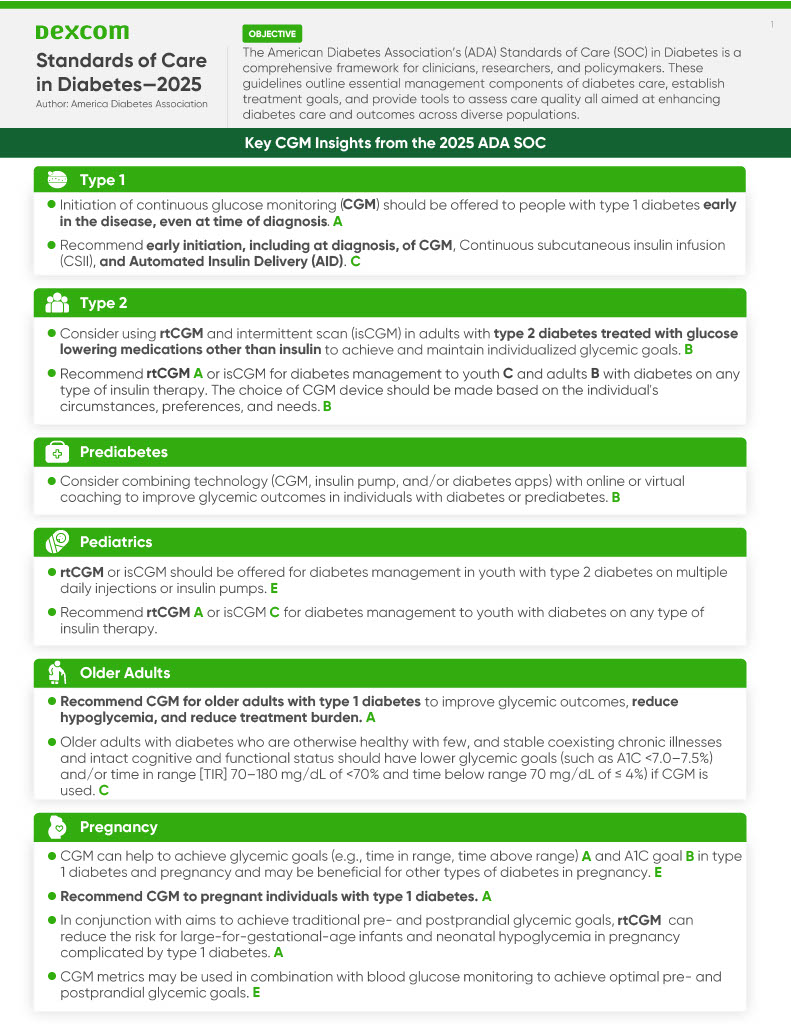 infographic-ada-soc-2025-pg-1